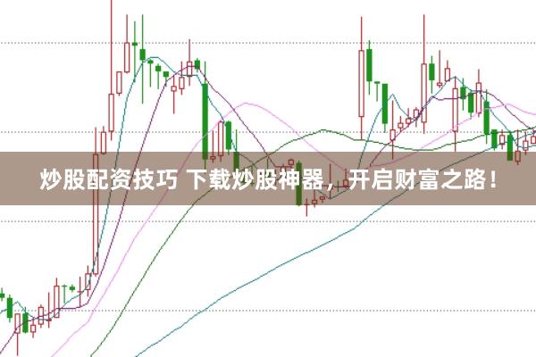 炒股配资技巧 下载炒股神器，开启财富之路！