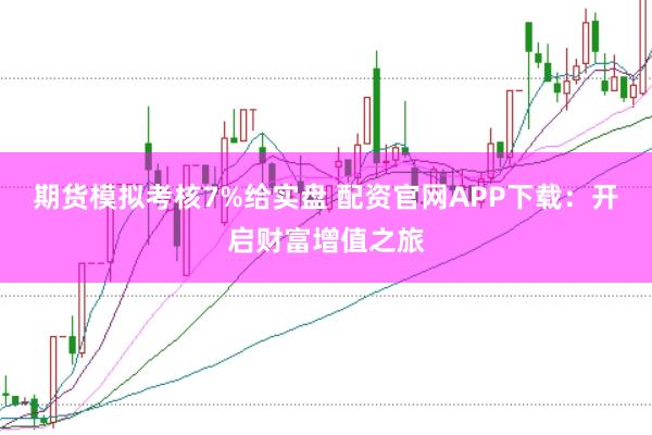 期货模拟考核7%给实盘 配资官网APP下载：开启财富增值之旅