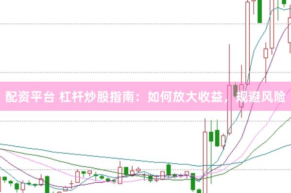配资平台 杠杆炒股指南：如何放大收益，规避风险