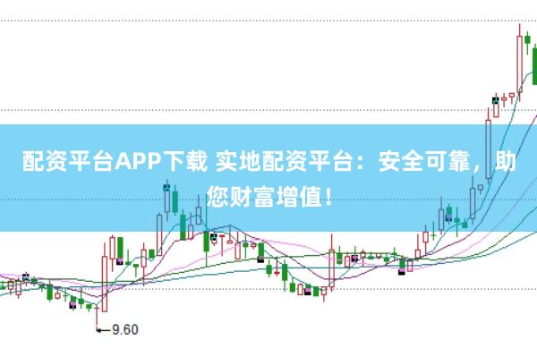 配资平台APP下载 实地配资平台：安全可靠，助您财富增值！