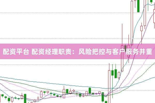 配资平台 配资经理职责：风险把控与客户服务并重