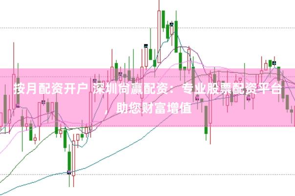 按月配资开户 深圳尙赢配资：专业股票配资平台，助您财富增值