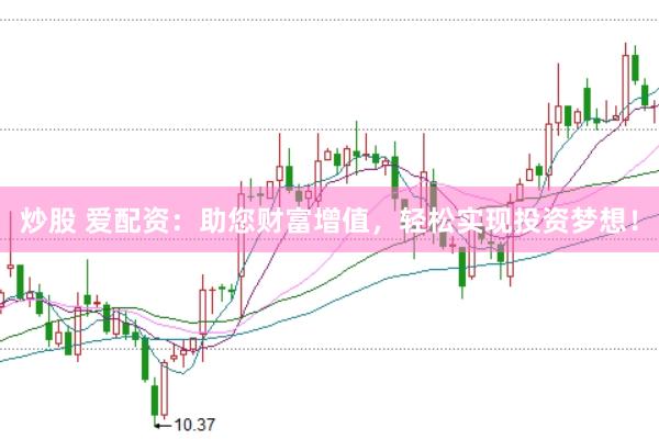 炒股 爱配资：助您财富增值，轻松实现投资梦想！