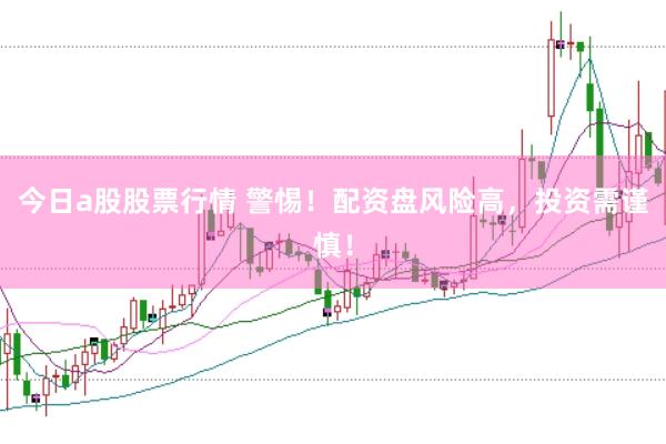 今日a股股票行情 警惕！配资盘风险高，投资需谨慎！