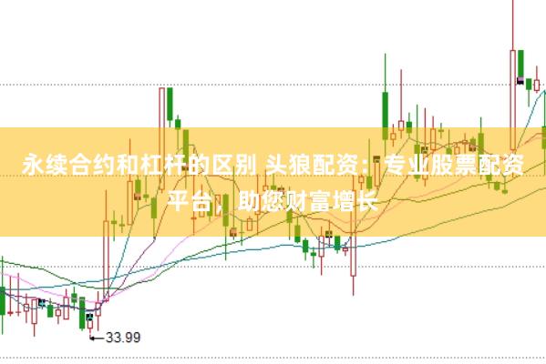 永续合约和杠杆的区别 头狼配资：专业股票配资平台，助您财富增长