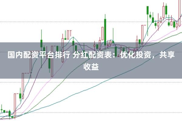 国内配资平台排行 分红配资表：优化投资，共享收益