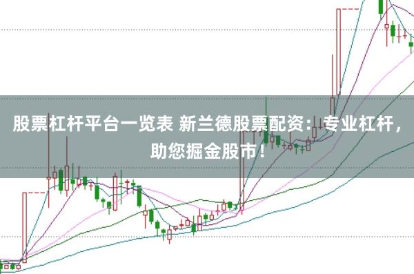 股票杠杆平台一览表 新兰德股票配资：专业杠杆，助您掘金股市！
