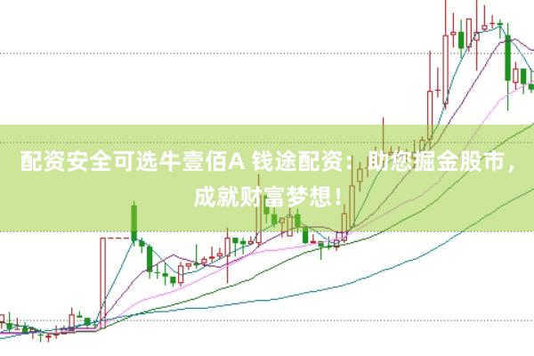 配资安全可选牛壹佰A 钱途配资：助您掘金股市，成就财富梦想！