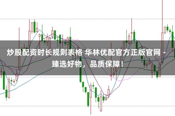 炒股配资时长规则表格 华林优配官方正版官网 - 臻选好物，品质保障！