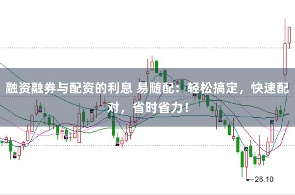 融资融券与配资的利息 易随配：轻松搞定，快速配对，省时省力！