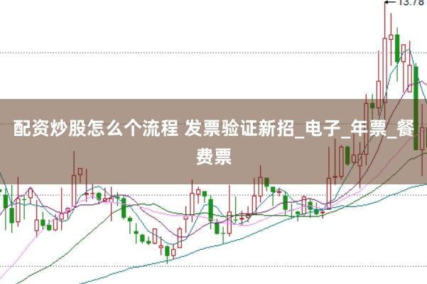配资炒股怎么个流程 发票验证新招_电子_年票_餐费票