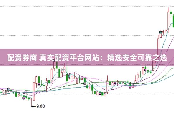 配资券商 真实配资平台网站：精选安全可靠之选