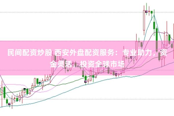 民间配资炒股 西安外盘配资服务：专业助力，资金灵活，投资全球市场