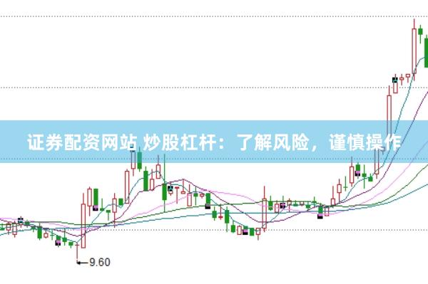 证券配资网站 炒股杠杆：了解风险，谨慎操作