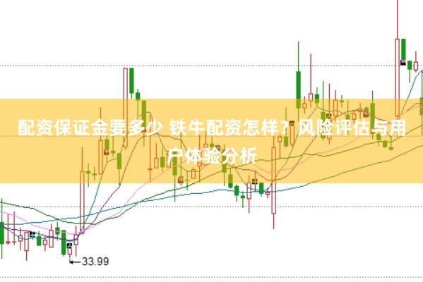 配资保证金要多少 铁牛配资怎样？风险评估与用户体验分析