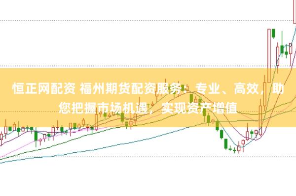 恒正网配资 福州期货配资服务：专业、高效，助您把握市场机遇，实现资产增值