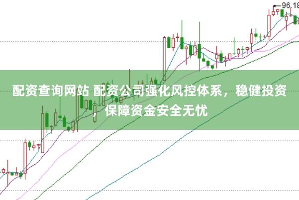 配资查询网站 配资公司强化风控体系，稳健投资，保障资金安全无忧