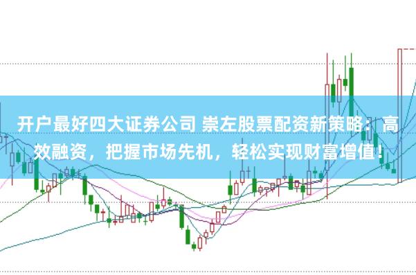 开户最好四大证券公司 崇左股票配资新策略：高效融资，把握市场先机，轻松实现财富增值！