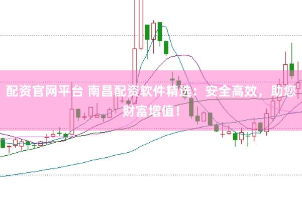 配资官网平台 南昌配资软件精选：安全高效，助您财富增值！