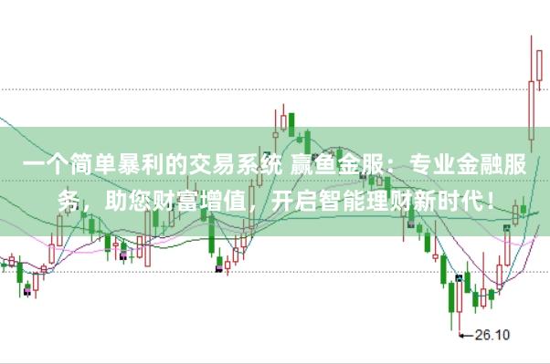 一个简单暴利的交易系统 赢鱼金服：专业金融服务，助您财富增值，开启智能理财新时代！