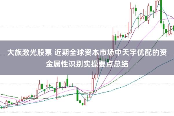 大族激光股票 近期全球资本市场中天宇优配的资金属性识别实操要点总结