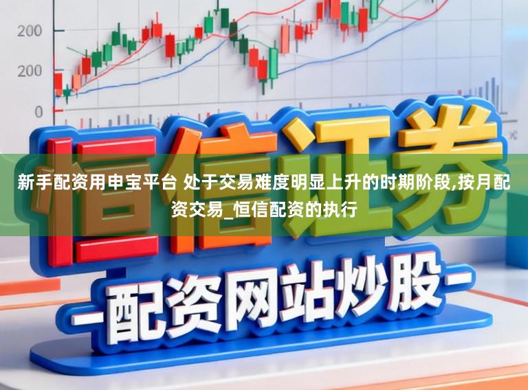 新手配资用申宝平台 处于交易难度明显上升的时期阶段,按月配资交易_恒信配资的执行