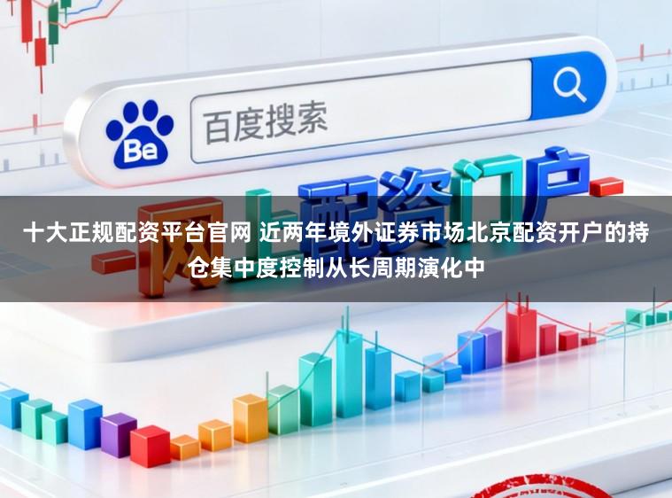 十大正规配资平台官网 近两年境外证券市场北京配资开户的持仓集中度控制从长周期演化中